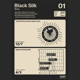 Black Silk coffee beans from Gigante