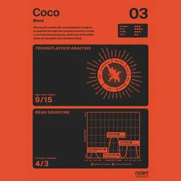 Coco Blend coffee beans from Gigante