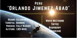 Orlando Jimenez Abad coffee beans from Rocketeer Coffee Roasters ADL