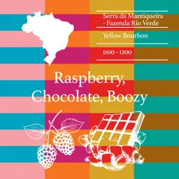 Ipanema Raspberry coffee beans from Sparks Coffee Roasters